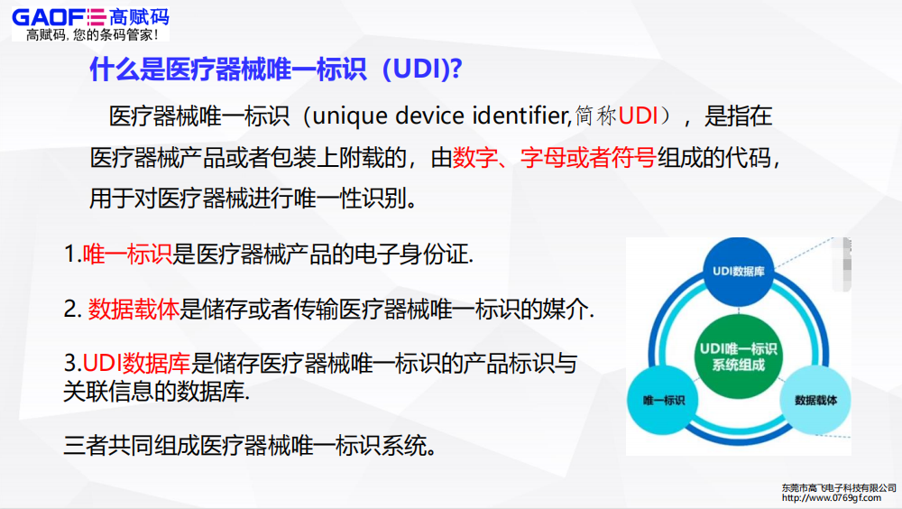 回顧2021年UDI實施時間節(jié)點與重點要求！