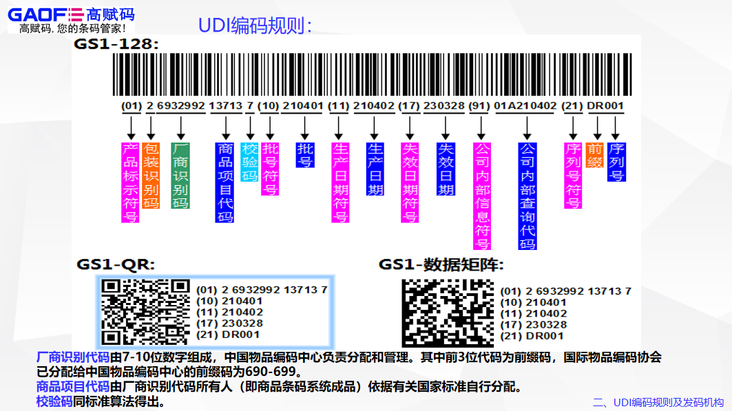 醫(yī)療器械UDI軟件重要嗎？使用過程中需要注意哪些方面？