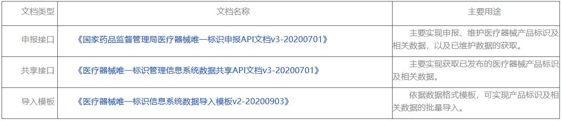 醫(yī)療器械唯一標識數(shù)據(jù)庫對外共享