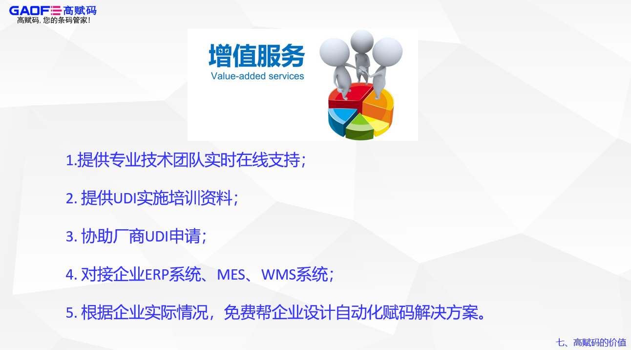 IVD行業(yè)為什么要進(jìn)行醫(yī)療器械唯一標(biāo)識UDI？